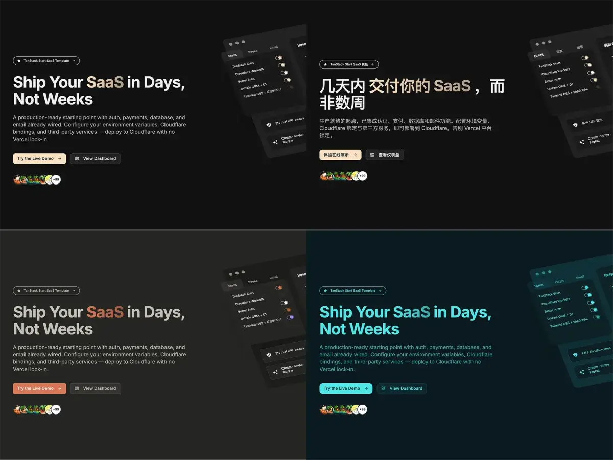 Template overview - Dark Mode